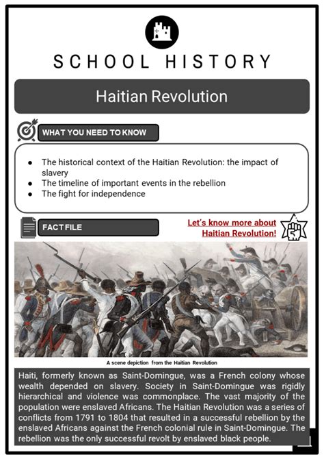 haitian revolution mind map